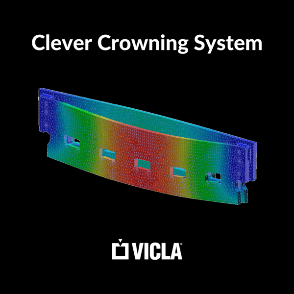 clever crowning