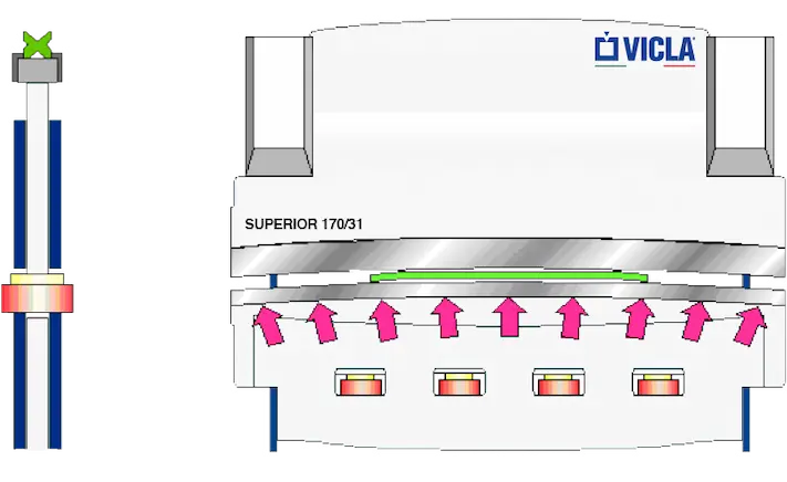 PRESS BRAKES: WHAT EQUIPMENT IS ESSENTIAL?