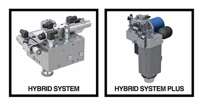 sistema ibrido e sistema ibrido plus per piegatrici vicla-